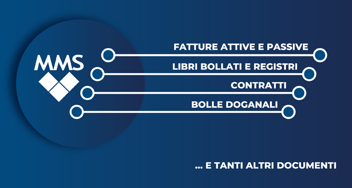 Conservazione digitale documenti